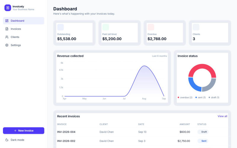 Invoicely invoice and payment tracker interface